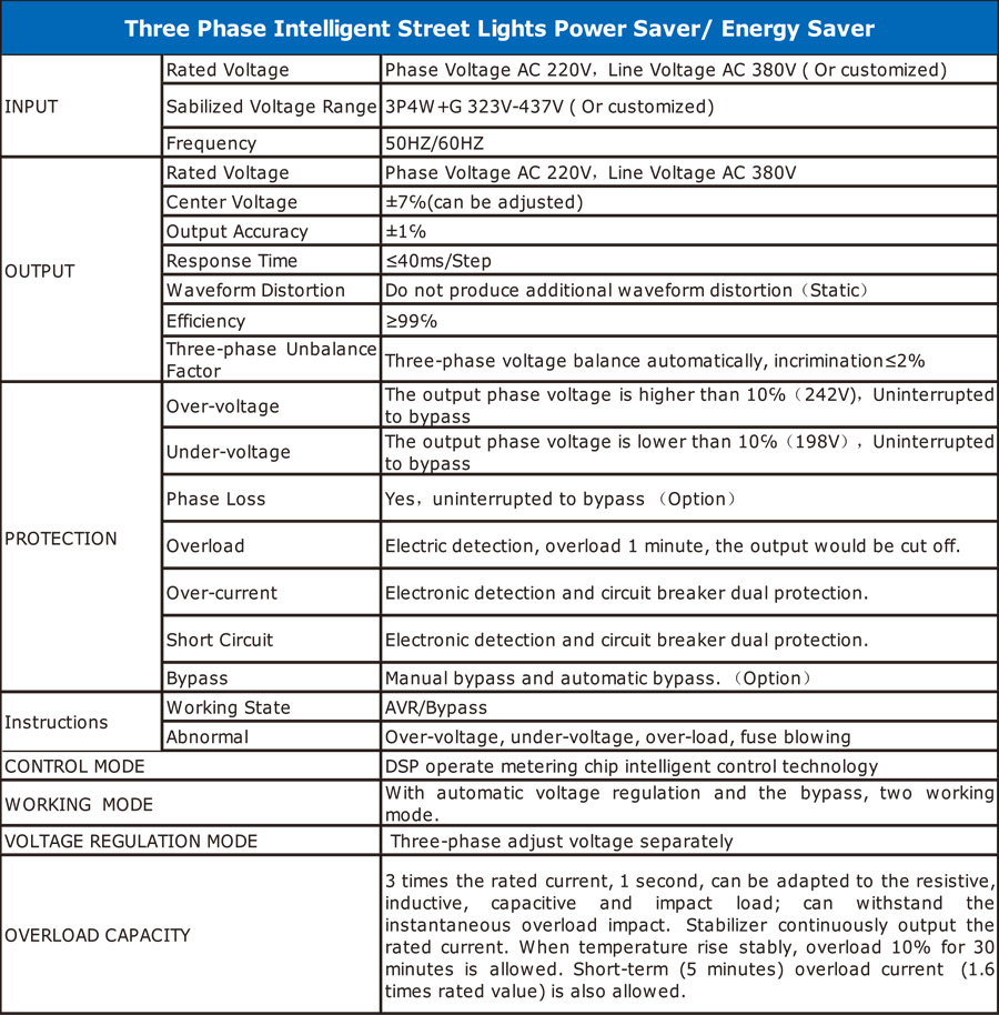 Power-Saver-900.jpg